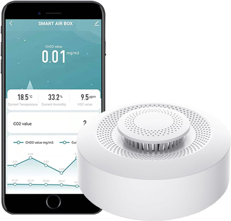 Smart Air Quality Monitor:Tuya WiFi Indoor Air Quality Meter Detects CH2O, CO2, VOC Concentration, Temperature and Humidity, Thermometer Humidity Monitor