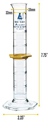 Measuring Cylinder, 50ml - ASTM, Class A Tolerance ±0.25ml - Protective Collar, Hexagonal Base - Blue Graduations - Borosilicate 3.3 Glass - Eisco Labs