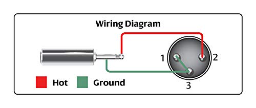 [AUSTRALIA] - Hosa XVM-305M Camcorder Microphone Cable, Right-angle 3.5 mm TS to XLR3M, 5 ft 