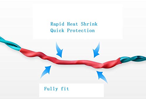 Heat Shrink Tubing, 2:1 Sleeving Wrap Cable Wire Electric Insulation Heat Shrinkable Tube Red 16Ft Length (Dia 40mm / 1.6") Dia 40mm / 1.6"