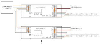 [AUSTRALIA] - SIRS-E 4 Channel CV DMX RDM Digital PWM Decoder for RGB & RGBW LED Lighting 12-36V DC UL Recognized Controller 4x5A Dimmer 5821 SR-2108FA-4CH 