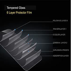 a7IV Screen Protector, A7M4 Screen Protector,Tempered Glass Screen Protector for Sony a7iv Alpha A7IV A7M4 A74