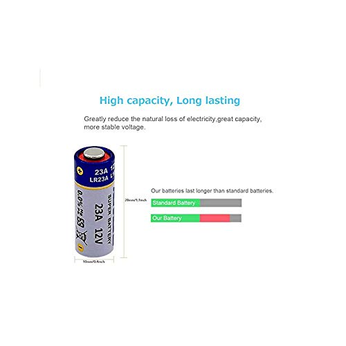 10 Count A23 23A 12V Alkaline Battery