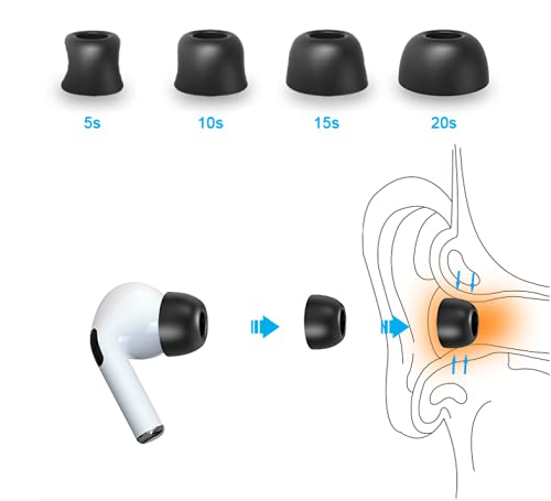 Zotech Replacement Ear Tips for AirPods Pro 1st & 2nd Gen Accessory Silicon and Memory Foam Ear Buds Tips with Storage Box (3 Pair Silicone, White 3 Pair Memory Foam, Black)
