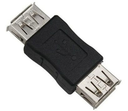 SANOXY USB Gender Changer, A Female to Female