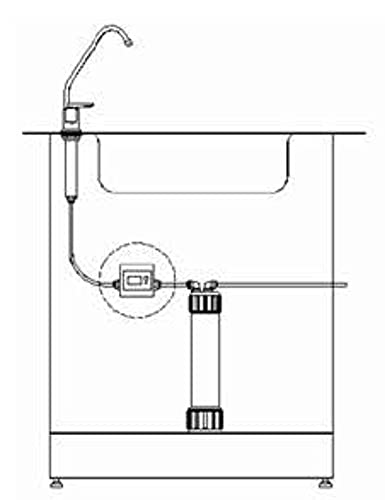 [AUSTRALIA] - Savant Digital Flow Meter 3/8" NPT for Water Filter 8000T 