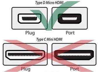 CBUS 5ft HDMI to Micro HDMI Cable for GoPro Hero, Canon EOS M50 M5 M6 M100, Panasonic LUMIX ZS200 G85 GX850 FZ80 ZS70 LX10 GX85 FZ300 G7 GX8 GX9 ZS100, Sony a6400 a6300 RX0 a9, a7 III, a7R III, a7S II 5 Feet