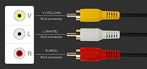 KnnX 28131 | Composite Audio Video Stereo Cable | 3 x RCA Phono male to male | Length: 1m | triple Red, White, Yellow connector plugs