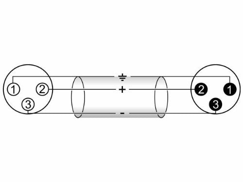 Omnitronic XLR Cable 3-Pin 5 m Black