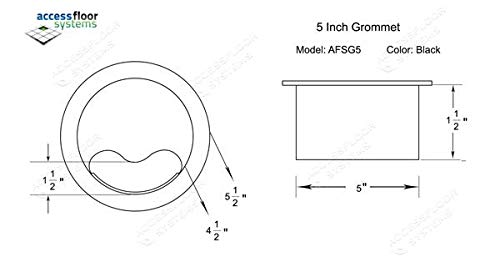 Heavy Duty Floor Grommet w/Cover 5 Inch | Black ABS Plastic Grommet for Cable Organization | Great to Organize Cables | Easy Installation