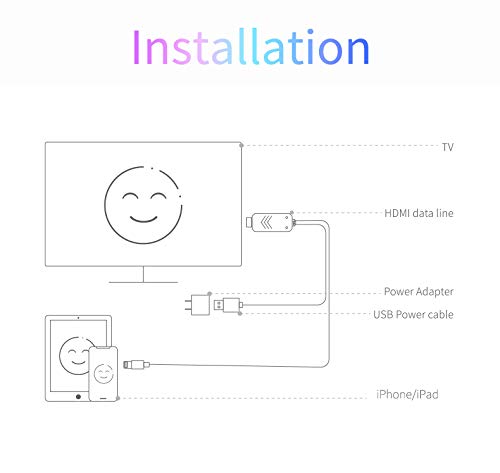 Compatible with iPhone to HDMI Adapter Cable 1080P, Digital AV Adapter, HDTV Connector Compatible with Phone 11,12 Pro Max XR 8 7 6 Pad to TV Projector Monitor