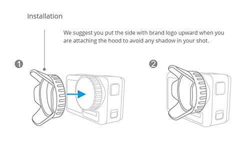 OSMO Action Lens Hood with Luckybird USB Reader