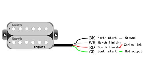 OriPure Alnico 5 Humbucker Pickups Electric Guitar Handmade Pickup Bridge Position 16.6K, Bridge