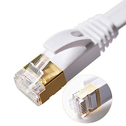 [AUSTRALIA] - Liphontcta NCElec Weatherproof Flat Cat 6 (Cat6) Ethernet Cable, RJ45 Connector, 32AWG, Up to 1.0 Gbps and 250 MHz (50Ft, Black) 