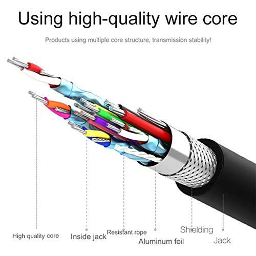 KONEX (TM 30 Foot 30 FT HDMI Cable 1080p 4K 3D High Speed with Ethernet Arc Latest Version …