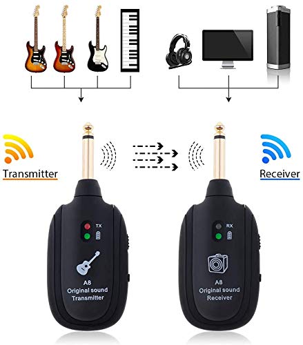 Alnicov Guitar Wireless System with Rechargeable 2.4GHz Digital 4 Channels Guitar Transmitter and Receiver for Electric Guitar, Bass, Violin, 300 Feet Transmission Range (Black)