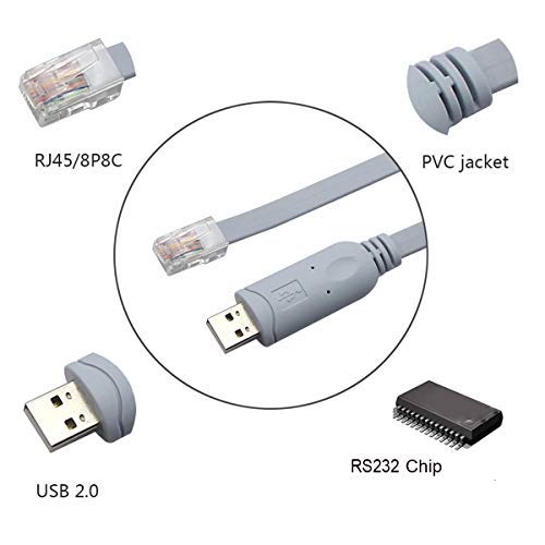 USB Console Cable, USB Male to RJ45 Male FTDI Chip Console Cable for PCs Laptops Router and More(USB 10FT 3m) USB to rj45 3m