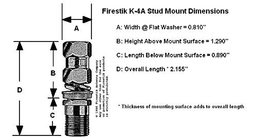 FIRESTIK K-4A CB RADIO ANTENNA HEAVY DUTY SO-239 STUD MOUNT (BULK)