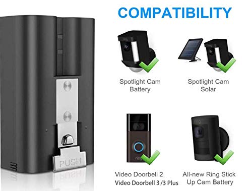 2pack Ring Rechargeable Replacement Battery Compatible with Ring Video Doorbell 2 Ring Spotlight Cam and Ring Stick Up Cam