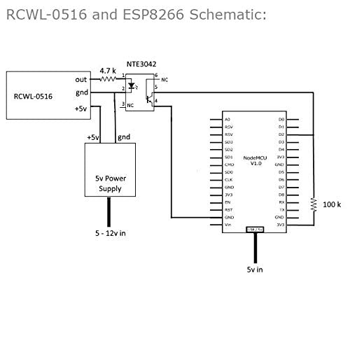 Stemedu 5PCS RCWL-0516 Motion Detection Sensor, Microwave Radar Sensor Switch Module for Arduino ESP8266 Nodemcu Wemos for Animals Detector, Detection Distance 5-7m, Better Than HC-SR501