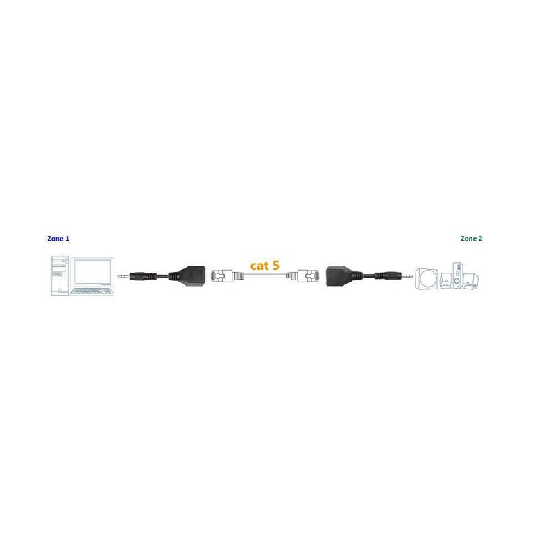 TraderPlus 2 Pack 3.5mm Stereo Audio to RJ45 Female Socket Adapter Extender Over Cat5/6