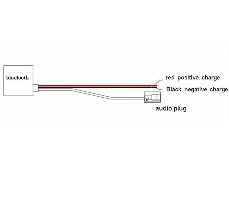 [AUSTRALIA] - colorparts2016 Bluetooth Steaming Media Module Aux Cable Input Adapter Compatible with Alpine KCA-121B Ai-Net CD Host CDA9857R CDA9856 CDA9886 CDA9807 CDA9805 CDA9885 IVA-D900 CDA117 