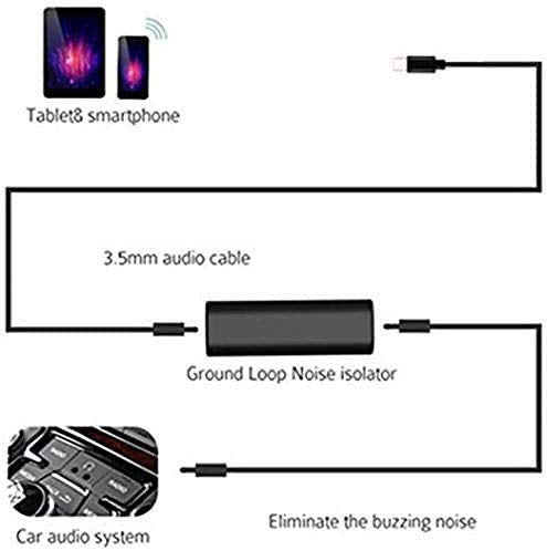 Auxillary Input Connector Car AUX Cable Stereo 3.5mm Interface Compatible with BM-W Y Cable