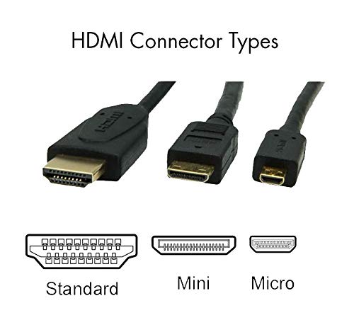 [AUSTRALIA] - BRENDAZ Standard Mini HDMI to HDMI Cable 10-feet for Canon EOS 5D Mark II, Mark III and EOS Rebel T7i 60D T6i T6 T6s T5 T5i DSLR Camera. (10-Feet) 