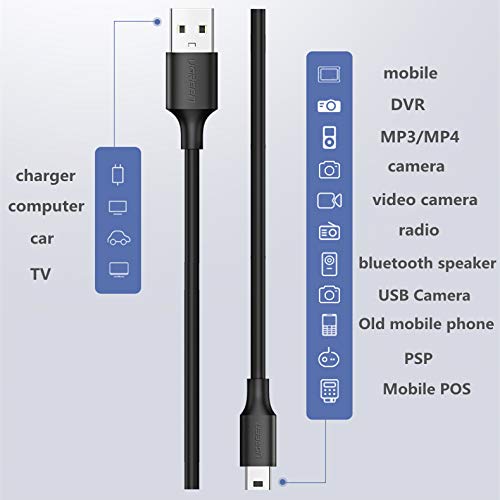Saipomor Replacement UC-E6 UC-E16 UC-E17 USB Cable Cord Compatible with EX-Z890 EX-ZS5 Nikon Digital SLR DSLR D3200 D3300 D5000 D5100 D5200 D5300, Nikon 1 S2 1S2, 1 V1 1V1 Digital Cameras (3.3FT)