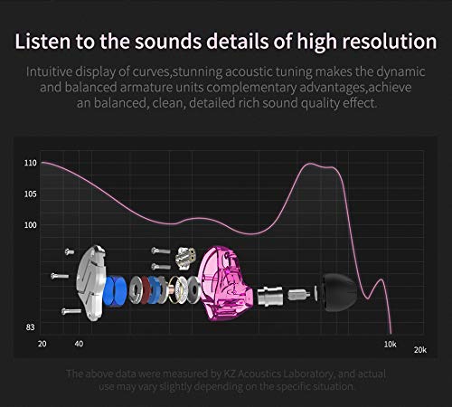 [AUSTRALIA] - KZ ZSN Earphone in Ears Monitor with 1BA and 1DD, KZ High Fidelity in Ear Headphone Earbuds with 0.75mm 2 pin Cable, 1 Dynamic and 1 Balanced Armature Driver KZ Headphone (Black, NO Mic) Black 