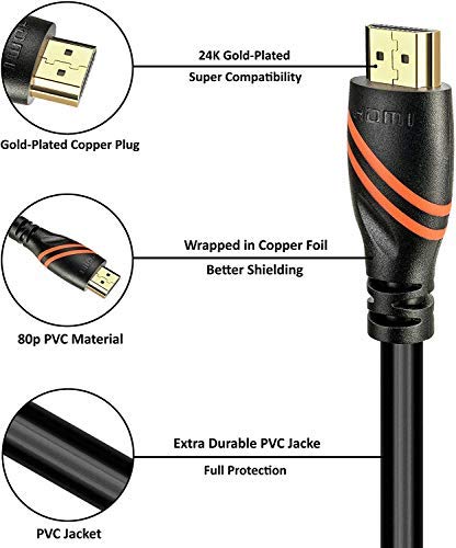IBRA HDMI Cable with Gold Plated Connectors (3FT/1M) 3FT/1M