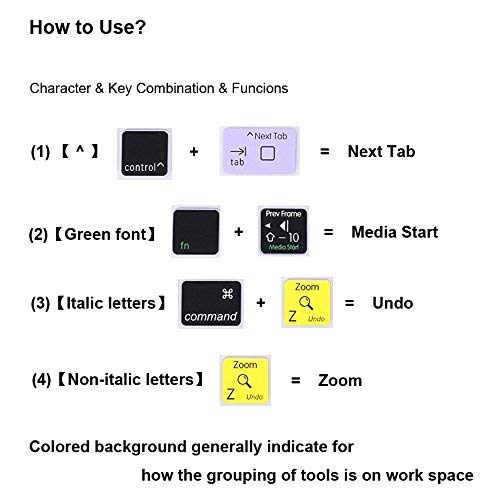 XSKN Final Cut Pro X Silicone Shortcuts Keyboard Skins are Compatible with Touch Bar Models MacBook Pro 13 inch (A2159 A1706 A1989) and 15 inch (A1707 A1990) US & EU Versions