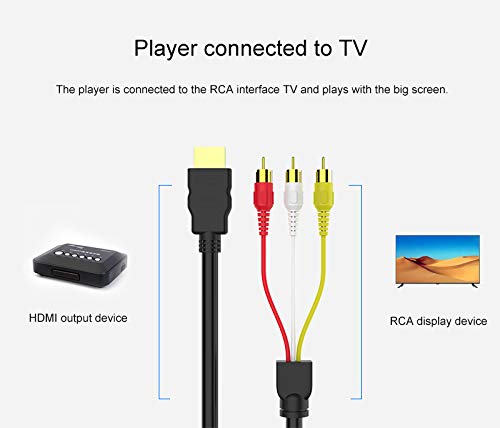 HDMI to RCA Cable,1080P HDMI Male to 3rca Video Audio AV Composite Male M/M Connector Adapter Cable Cord Transmitter(NO Signal Conversion Function), One-Way Transmission from HDMI to RCA for TV HDTV