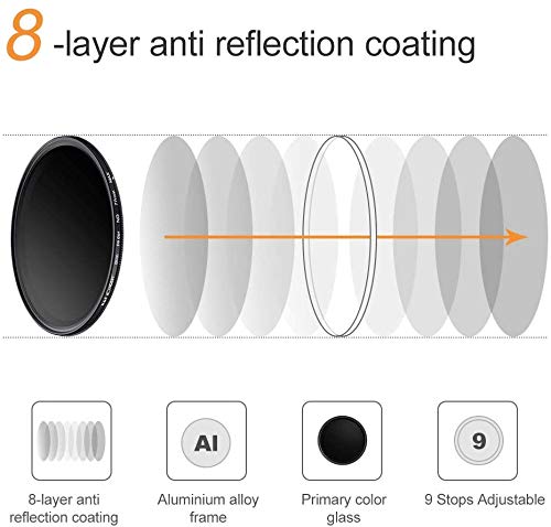K&F Concept 55mm ND2-ND400(1-9 Stop) Filter, Variable ND Filter(Neutral Density), Ultra-Slim/Nano Coating, for Camera Lens + Cleaning Cloth