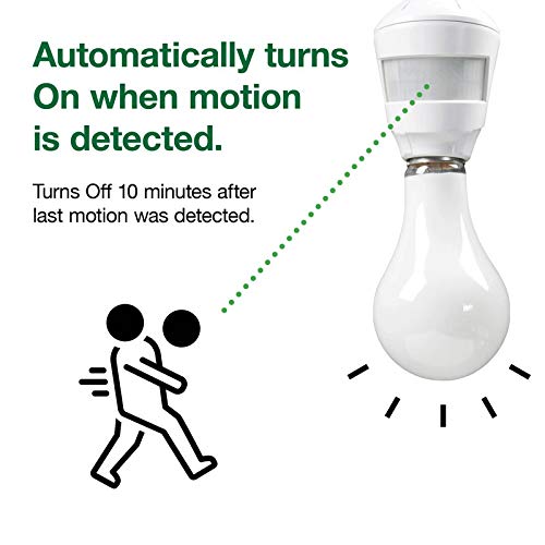 120 Degree Motion Activated Control PIR Motion Sensing _MA120