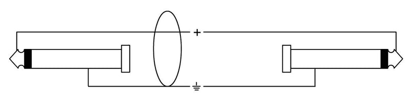 Cordial CPI 3 PR Instrument Cables