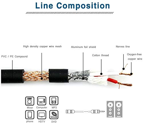 XLR Male Cable To 6.35mm 1/4inch TS Jack Lead Mono Signal Plug,3 Pin Unbalanced Audio Cable,Microphone Cable,Amp Cable,Speaker(2m) 2m