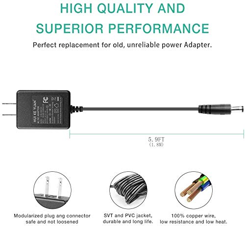 HKY 9V AC Adapter/Power Supply for Roland PSB-1U PSB-1 PSB-120 ACB-120 ACF-120 ACK-120 ACI-120 ACI-120C