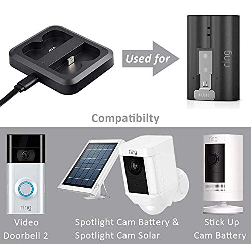 Ring Battery Charger, Dual Port Charging Station for Ring Spotlight cam Battery, Ring Video doorbell 2 and Ring Stick cam Battery(Batteries not Included)…