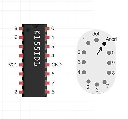 Original 100% K155ID1 Nixie Driver = SN74141, 4141, 74141, SN74141N, К155ИД1 DYI Microchip Decimal Decoders High Voltage Driver IC for IN-12 IN-14 IN-18 etc.