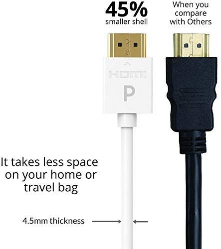 Pacroban Slim HDMI Cable (10ft - 2pack, White) 10ft - 2pack