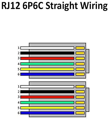 (2 Pack) 6 Feet RJ12 6P6C Data Cable, Male to Male 72" Modular Data Cord (Black - Straight Wiring) Black (Straight Wiring)