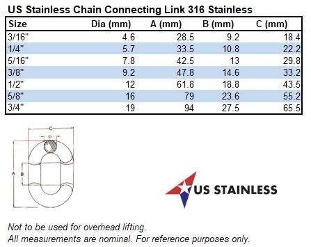 Stainless Steel 316 Chain Connecting Link 3/16" (5mm) Marine Grade Connector