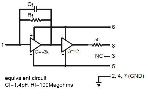 CR-110-R2.2 Charge Sensitive preamplifier Module