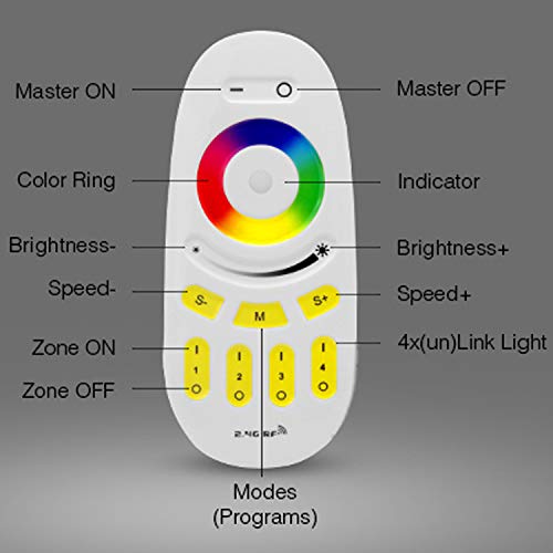[AUSTRALIA] - Mi Light Wireless 2.4G RF RGB + White/Warm White Controller Kit, 4 x Controllers and 4-Zone Remote, Wi-Fi Bridge Compatible, 4CH Multicolor RGBW/RGBWW LED Strip Light Controller 1 Remote + 4 Controller 