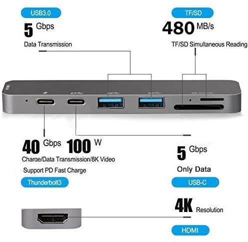 KppeX USB C Hub,7 in 1 Type c hub Adapter for MacBook Air/Pro 2018/2019/2020, Ipad Pro,Dual Type C Hub with 4K HDMI, SD/TF Card Reader, Thunderbolt 3 and 2 USB 3.0 Ports