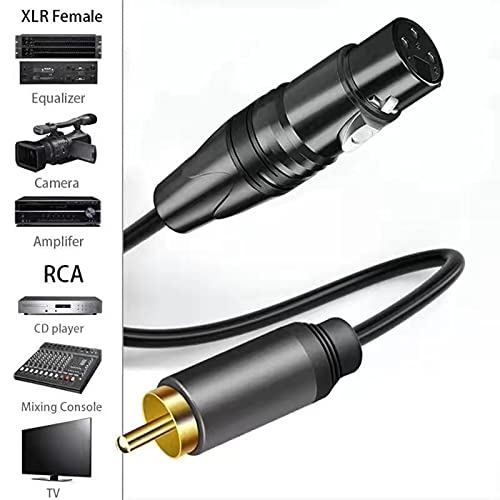 Dual Female XLR to RCA Cable 5Ft,BELIPRO Heavy Duty 2 XLR Female to 2 RCA Male HiFi Stereo Audio Connection Cable.…… F-M