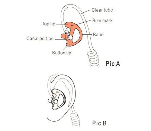 4 Right Large Flesh Flexible SEMI Custom Ear Mold Insert Rubber Gel EARPIECE Police Patrol Duty Gear