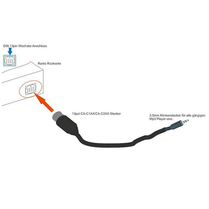 Car Stereo Connector Radio CD Changer Port to 3.5mm Male Aux Cable for Kenwood Head Unit 13 Pin Interface