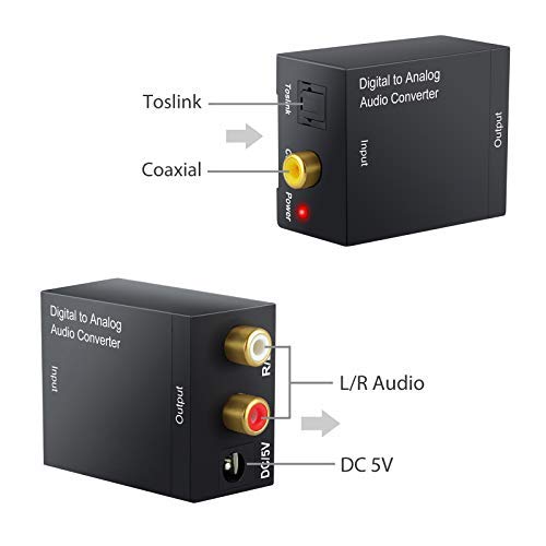 CAMWAY Digital to Analog Converter DAC Digital SPDIF Toslink to Analog Stereo Audio L/R Converter Adapter with Optical Cable for PS3 Xbox HD DVD PS4 Amps Apple TV with 2 RCA to 3.5MM Cable